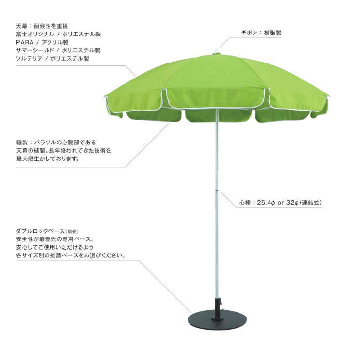 フジパラソル FP機能説明