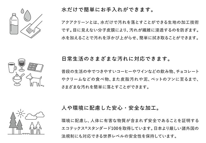アクアクリーンの特徴
