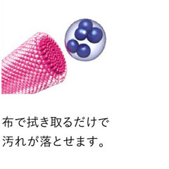 汚れが落ちるメカニズム