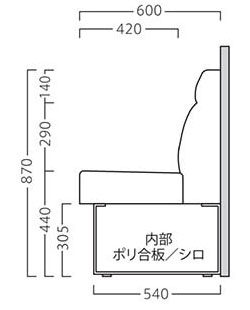 SWベンチ タイプDサイズ