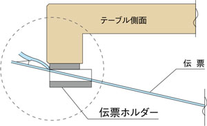 伝票ホルダー（椅子・テーブル用）
