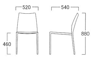 スィーピーサイズ