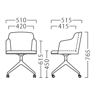 ルセッティイス（キャスター付）サイズ