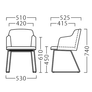 ルセッティイスサイズ