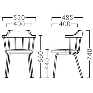 レンディイスサイズ