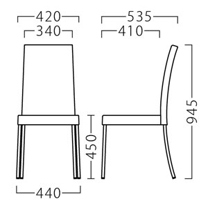 ウーノイスサイズ