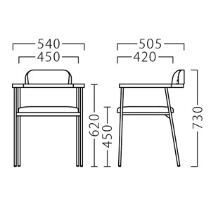 ユーノキサイズ