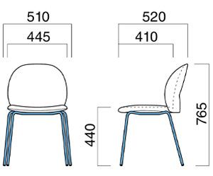 チップ(M)サイズ