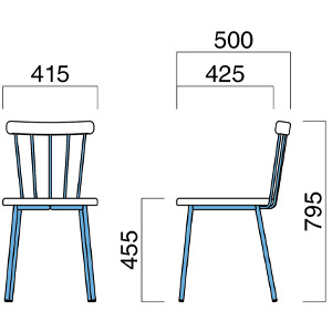 ウィッチサイズ