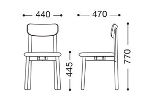 アラモスサイズ