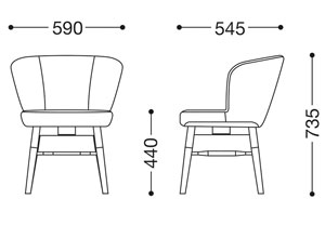 カトリーネウッドサイズ