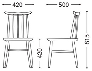 リバプール サイズ