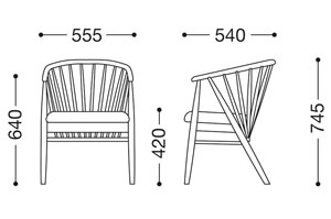 マルセントアームサイズ