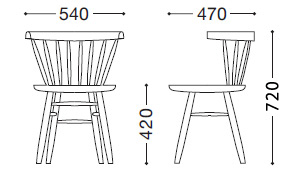 オークレイ サイズ