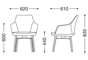 トルニオウッドサイズ