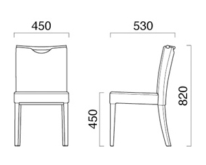 ディックサイズ