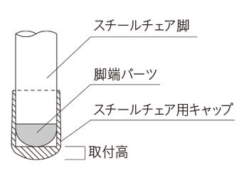 スチールチェア用キャップ