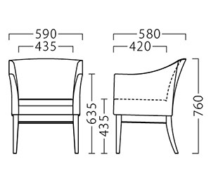アールノイスサイズ