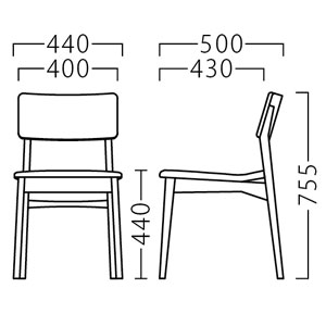 コルトイスサイズ