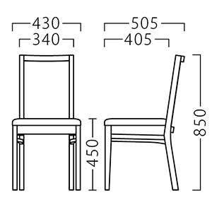 エッジイス サイズ