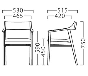 イーヴォルイス サイズ