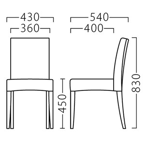 イオンイスサイズ