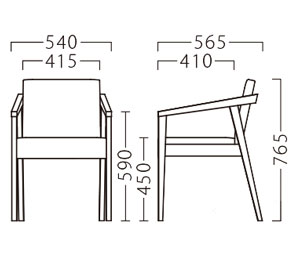イッソウイスサイズ