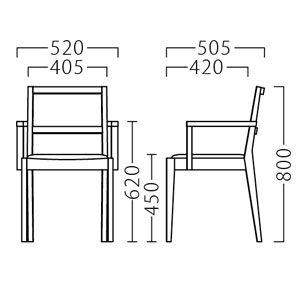 キノアームイスサイズ