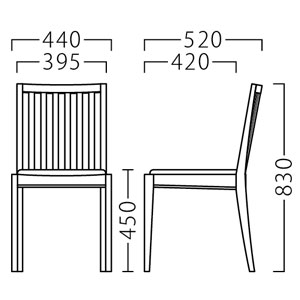 ノワールイスサイズ