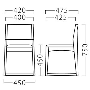 オリガイスサイズ