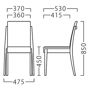 ユニーバイスサイズ