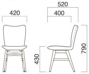 フェミニン-2 イスサイズ