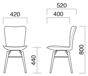 フェミニン-3 イスサイズ