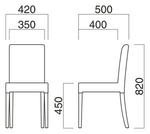 モイラーイスサイズ