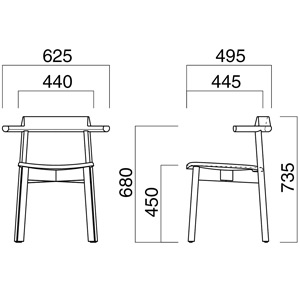 ピーラー サイズ