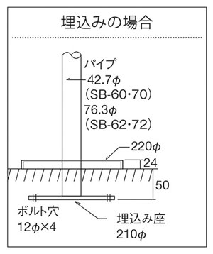 埋め込みスタンドの場合