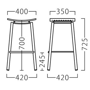 ライフスタンドA（合板シート）サイズ
