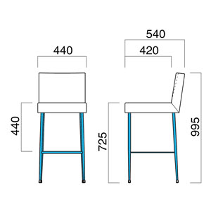 アコールタンドサイズ