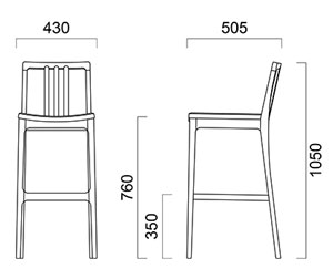ルスカカウンターサイズ