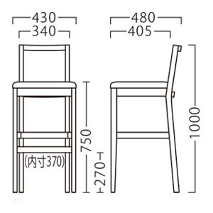 エッジスタンドサイズ