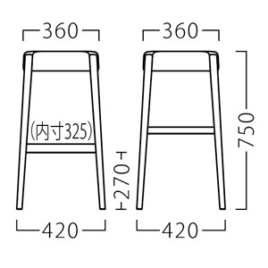 ホッカーサイズ