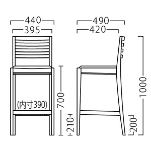 マルクススタンドサイズ