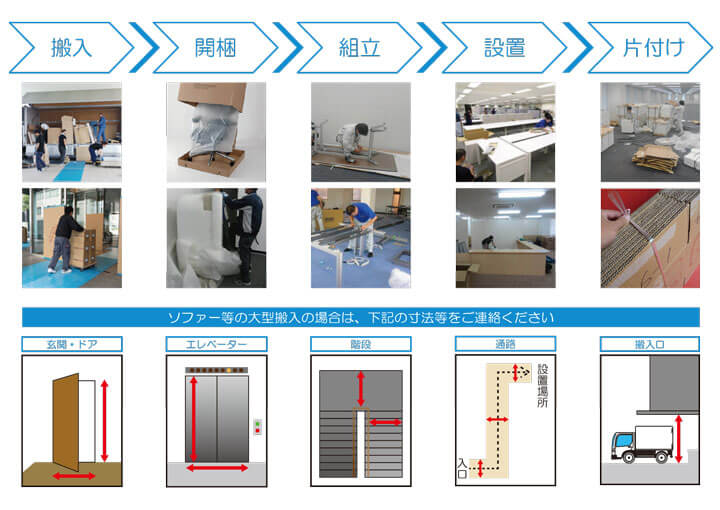 アビタスタイル開梱設置サービス