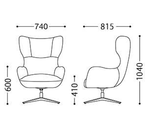 ライカンゲルサイズ