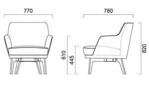 アペルトWサイズ