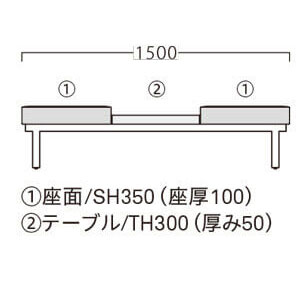 アルカ組み合わせ例