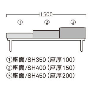 アルカ組み合わせ例