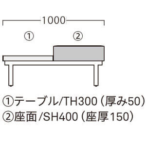 アルカ組み合わせ例