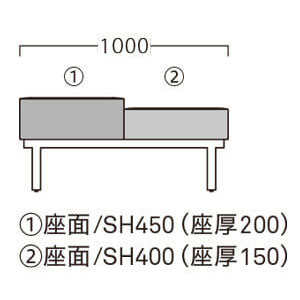 アルカ組み合わせ例