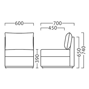 デージイスサイズ